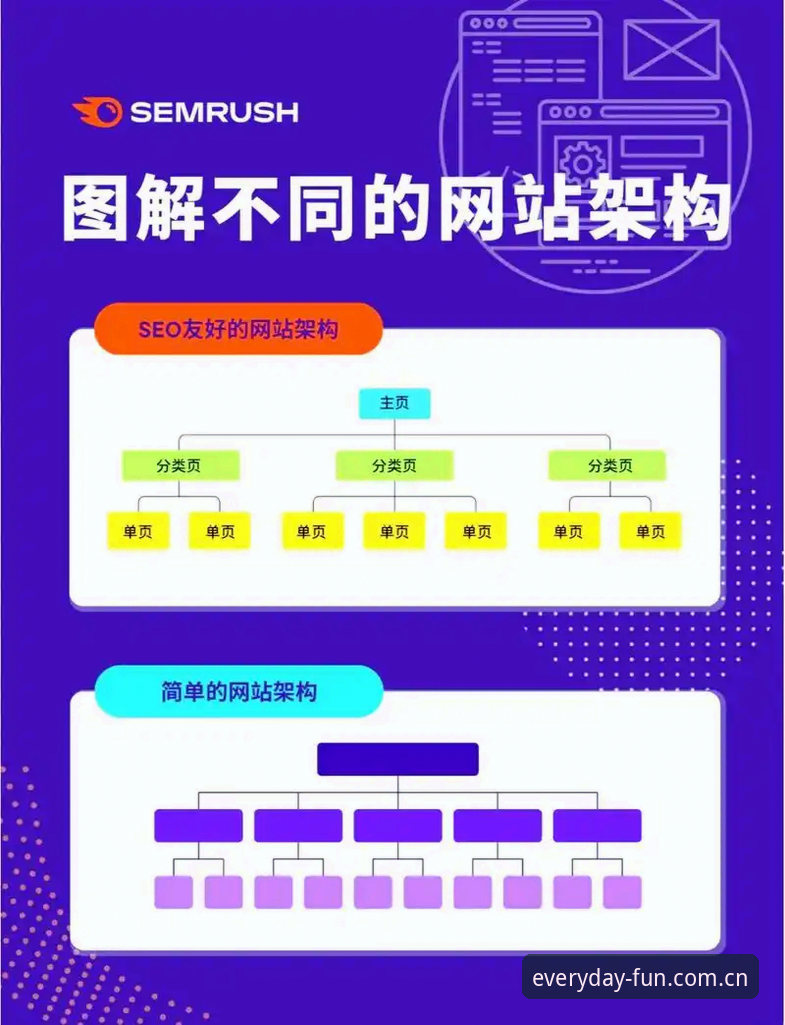 深度揭秘：天天娱乐无阻切换背后的技术架构
